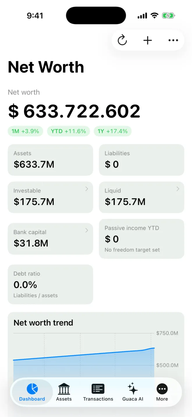 Dashboard de Guaca con el patrimonio, los activos y su evolución