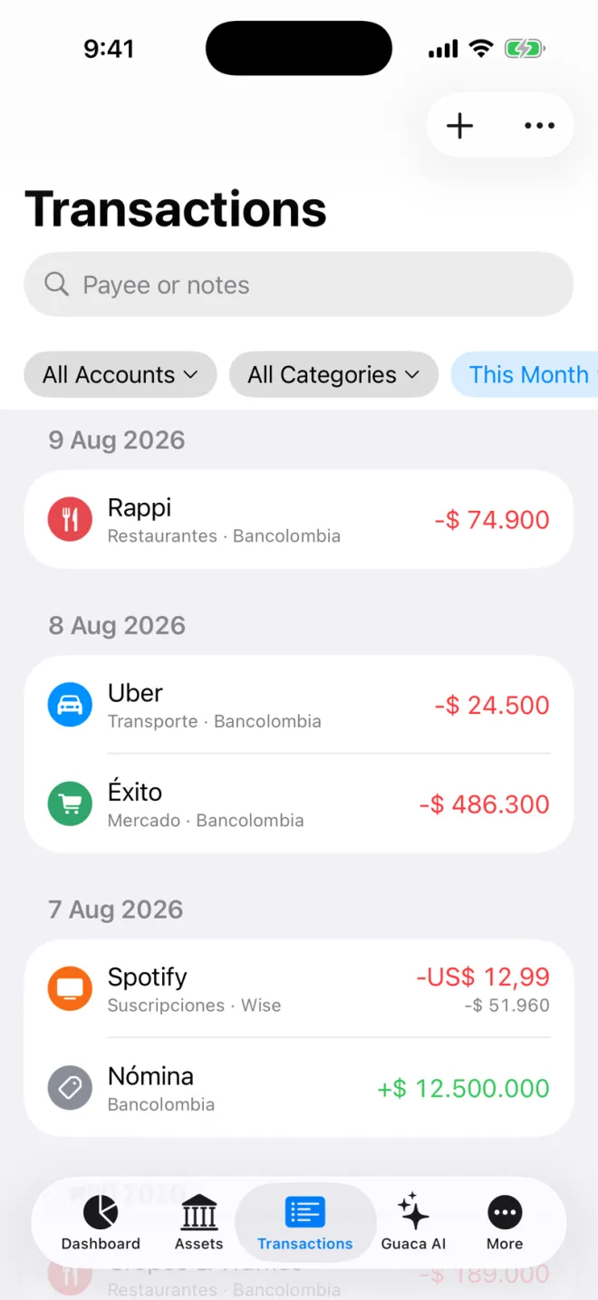 Lista de movimientos de Guaca