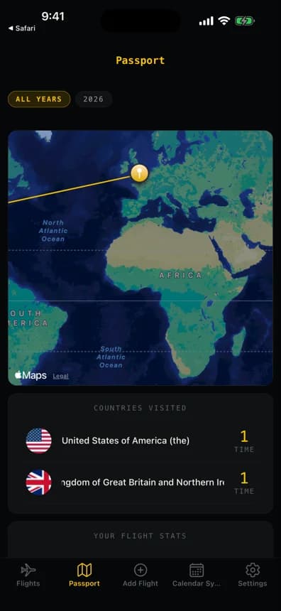 Estadísticas del pasaporte de viajes en FlightFriend